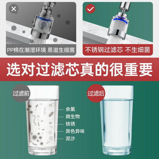 贝意品厨房水龙头防溅头自来水过滤器万向净水器延伸器家用净水花洒喷头