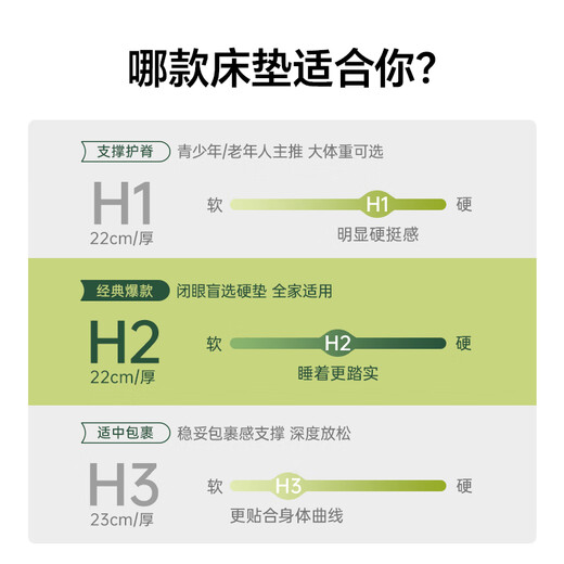 Genji Wood Language Full Pad Zero Glue Mattress Customized Brown Mat Natural Eco-Friendly Coconut Palm Hard Mat Latex Ridge Guard Spring Simmons Thick Latex Mattress (Thickness 22cm/Hard H2) Full Pad Zero Glue 1500mm*2000mm