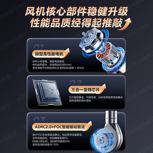 Midea National Subsidy Gas Water Heater Natural Gas 12L 14L 16L Intelligent Constant Temperature Low Water Pressure Start Water Heater Household ECO Energy Saving and Gas Saving Double Antifreeze 14L G1.6/2.5 Meter Universal Upgraded Model MK1S