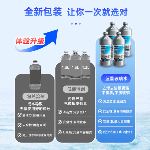 Blue Star Antifreeze Glass Water-30 2L*6 bottles Powerful degreasing film for car glass, decontamination and wiper water for all seasons