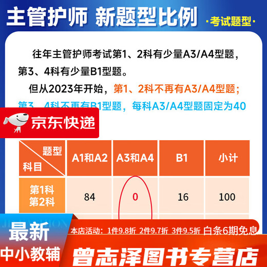 现货！2025年丁震主管护师护理学中级单科1000题历年真题654卷押题库模拟冲刺预卷原军医版搭人卫官方教材2024内外科应试指导 主管护师【护理学】刷题6/5/4(3本)