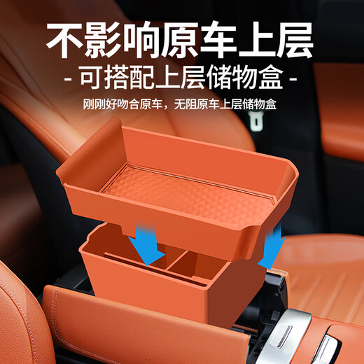 PUPAN ist für 24 Mercedes-Benz GLC300L/GLC260L Central Control Storage Box Handrail Box Protective Pad Innenräume 723-25 ​​Mercedes-Benz GLC260L/GLC30 geeignet