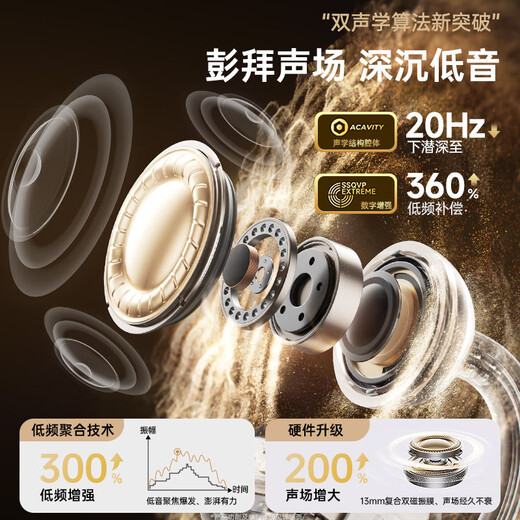 Wei Lide No. 1 on the gold list丨Million-selling Bluetooth headset ear clip bone conduction concept open wireless non-in-ear sports running game AI noise reduction for men and women