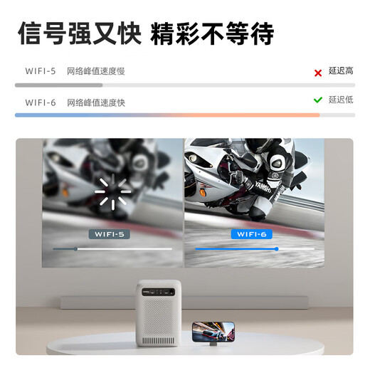 Philips (PHILIPS) NeoPix 345 projector home smart portable bedroom mobile game projection TV (true 1080P resolution home theater)