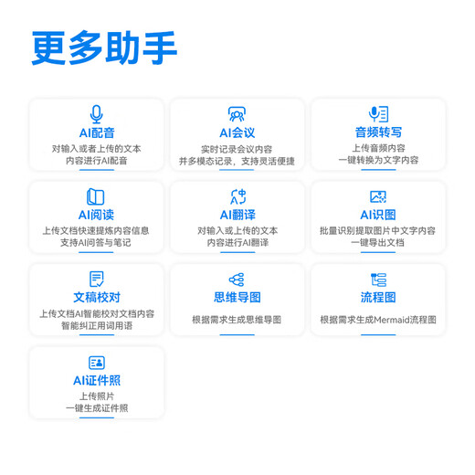 Gezhige AI Smart Mouse Wireless Bluetooth Mouse AI Smart Writing Q&A PPT Production Office Mouse Equipped with DeepSeek Big Data Model GS60 Black Smart Office