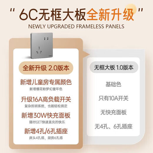 正泰(CHNT)开关插座墙壁面板家用86型面板二开双控开关NEW6C幻银灰