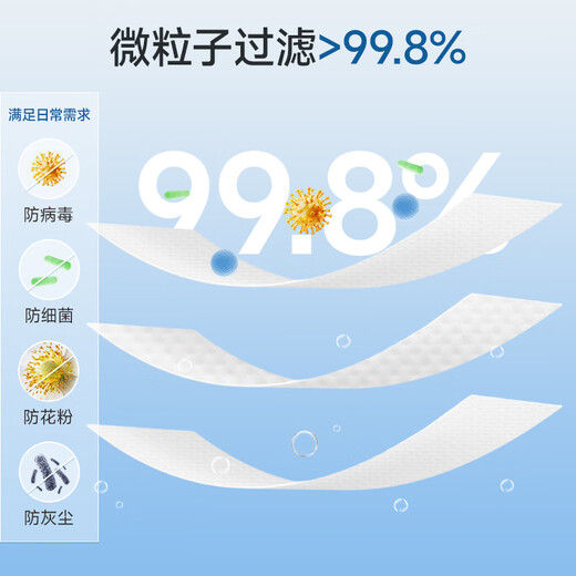 CICIBELLA mask Japan 3D three-dimensional contrasting color beauty anti-bacterial dust-proof unisex breathable summer internet celebrity new style 10 pieces