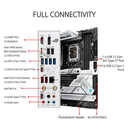 华硕（ASUS） ROG Z690 H610迷你ITX电脑主板支持酷睿12代CPU处理器 ROG Z690-A GAMING WIFI D4