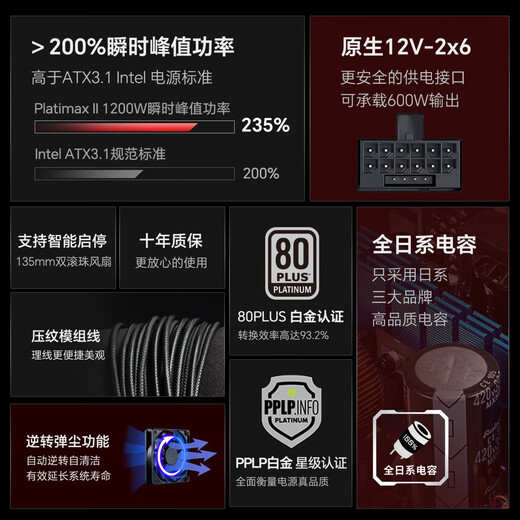 Enermax-zertifiziertes 1200-W-Computer-Netzteil ATX3.1 Platinum Vollmodell PX1200W voll japanischer Kondensator/PlatimaxII1200/Unterstützung für 5090/9070-Grafikkarte
