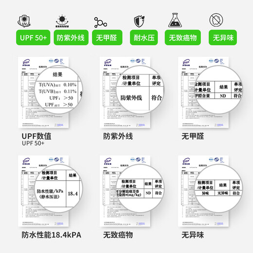 Car Liyou special 24-25 model Ledo L60 car cover full car cover thickened Oxford cloth waterproof sun and snow winter sun protection heat insulation dust thickened military green 420D Oxford cloth rainproof sun protection frost snow and hail Ledo L60 24-25 model all-season universal / special car customization