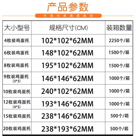Zhong Zhanggui disposable egg tray plastic 10-piece compression-resistant and shock-proof multi-Specifications special 15-piece firewood egg packaging box for supermarkets Ten medium-sized egg packaging boxes thickened 10 pieces
