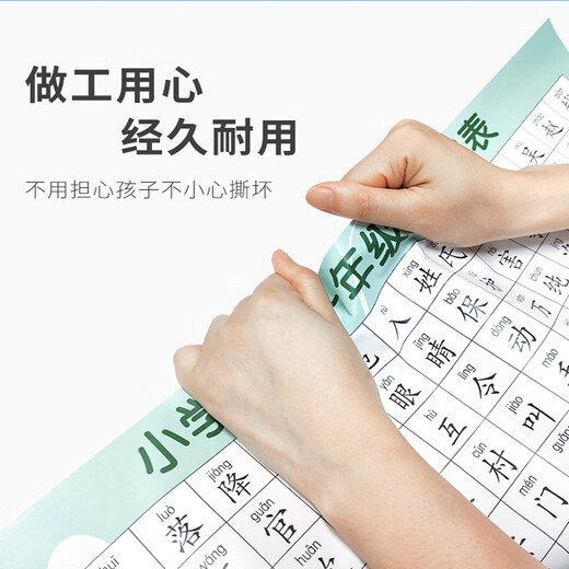 
Primary school People's Education Edition textbook synchronized first-grade Chinese textbooks with new words and literacy tables for first-grade Chinese textbooks early education teaching aids. First-grade literacy tables with first-grade Chinese textbooks with second-grade textbooks [693 words] Pinyin picture