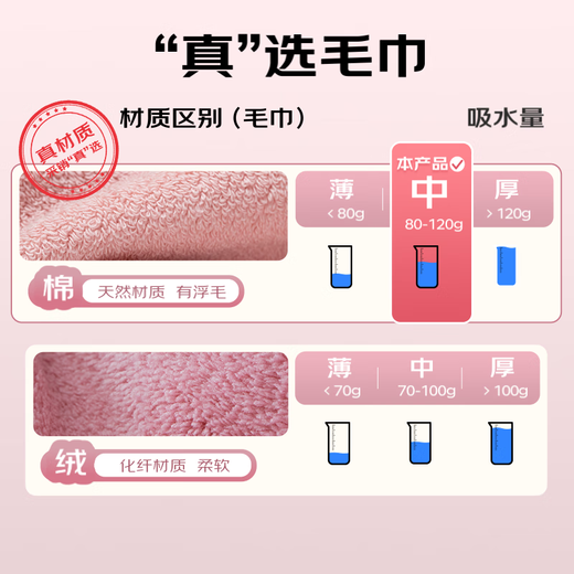 Grace antibacterial towel 2 Chinese style gift box Pure cotton terry adult enlarged towel soft and absorbent 76*35cm