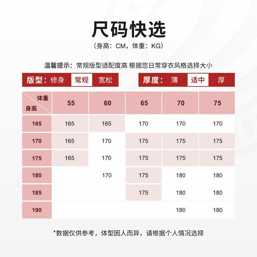 Bosideng [межсезонье] Новая национальная стандартная куртка Down Down 90 Бархатная короткая новая модернизированная версия High Inluctice Cooled Warm Prack