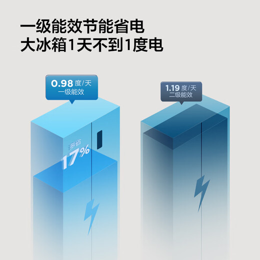 TCL 650 liter side-by-side double-door large-capacity large-capacity freezer refrigerator Dual frequency conversion first-class energy efficiency Air-cooled frost-free Ion freshness energy-saving home refrigerator Trade-in double-door refrigerator Crystal ash national subsidy