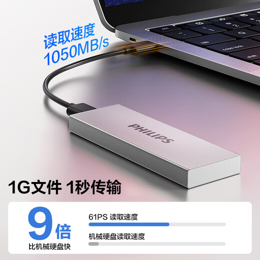 飞利浦（PHILIPS）移动固态硬盘512G 1050MB/s 高速电脑PSSD手机直连type-C办公硬盘大容量备份便携存储61PS系列