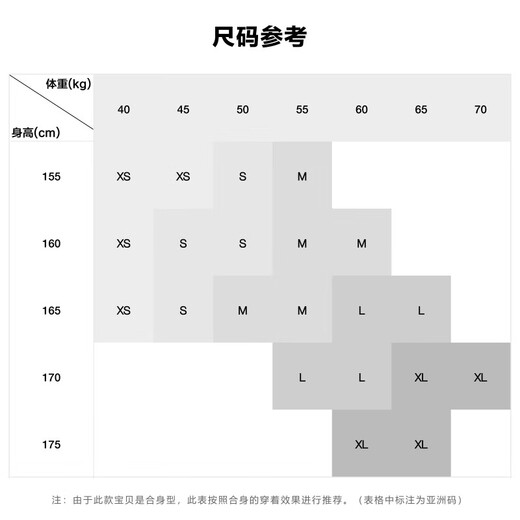 Gap Women's 2025 Spring New Logo Elastic Rib Zipper Hooded Long Sleeve T-Shirt Regular Top 729465