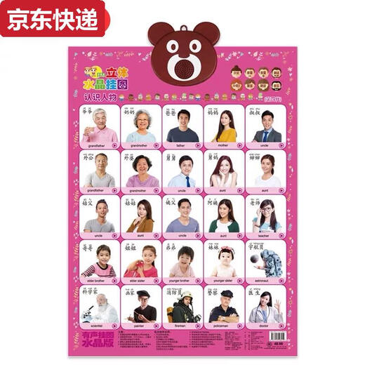 奇立彩宝宝人物动物字母认数字颜色认知卡片有声点读发声挂图画早教玩具 宝宝自我认知