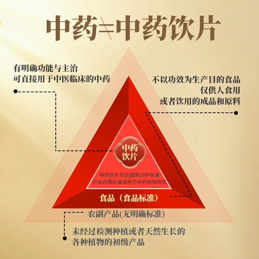 【修正】枸杞子 50g/袋 宁夏中宁枸杞免洗 泡茶煮水泡酒养生 中药饮片 中药零食 养生零食