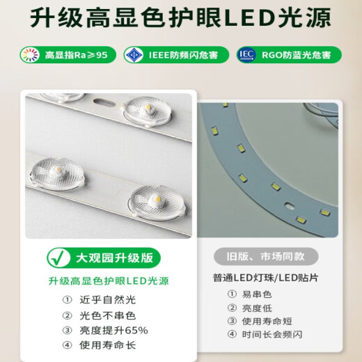 大观园约客厅吊灯创意卧室灯月球泡泡吊线灯卡通星球吊灯广东中山灯具 9734金色13头三色白球12cm
