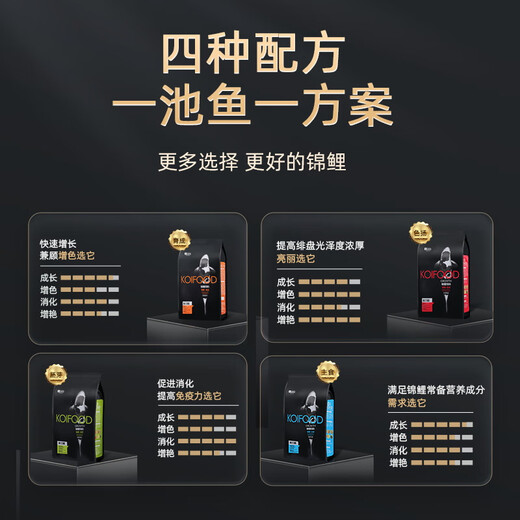 Jingyouyu fish feed small fish food Koi goldfish special feed small particles floating high protein general small particles competition level staple food full price nutrition 5Jin Jin equal to 0.5 kg 1.5mm small particles