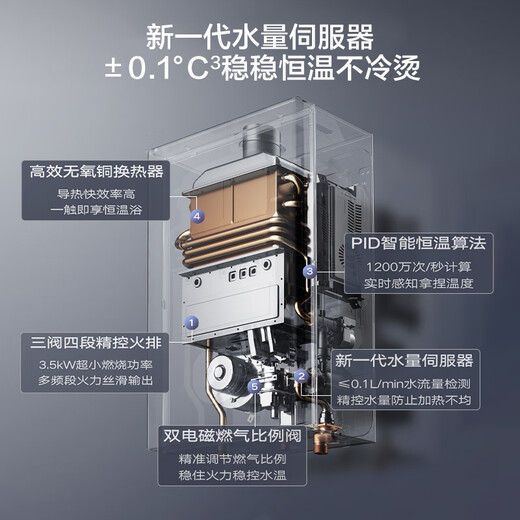 Robam J series water heater J60 gas water heater zero cold water 20 liters supercharged lower fan energy saving household constant temperature free door-to-door installation state subsidies trade-in