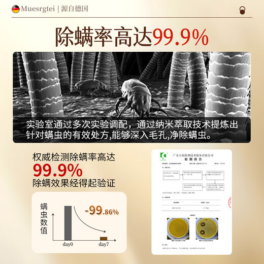 MUESRGTEI Pang Donglai Shampoo Anti-dandruff Anti-Itch Control Oil Long-lasting Fluffy Remaining Fragrance Special Shampoo for Men and Women