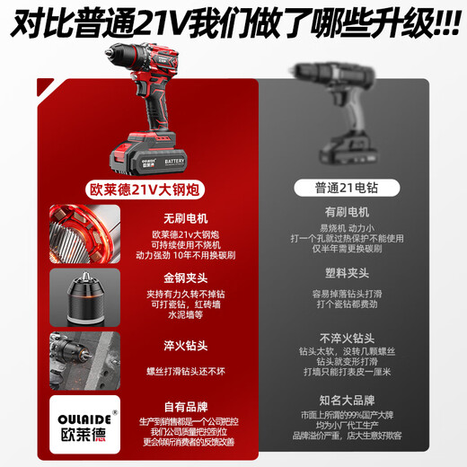 OLED brushless electric drill hand drill electric screwdriver rechargeable two-speed lithium electric drill household hand drill tool box set