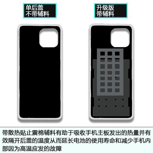 Xiaomi (MI) original adapted civi1s back cover glass xiaomiCivi1 back shell mobile phone battery cover rear screen protection sheet Civi1/S sparkling black tempered glass material/high quality/fitting