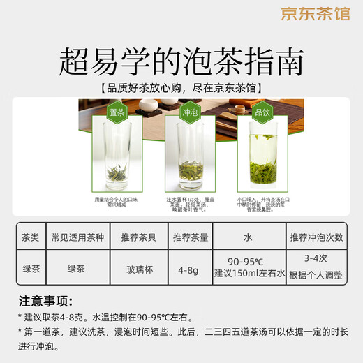 Zhang Yiyuan Tea 2025 Rain Green Tea First Grade Alpine Green Tea Canned 300g