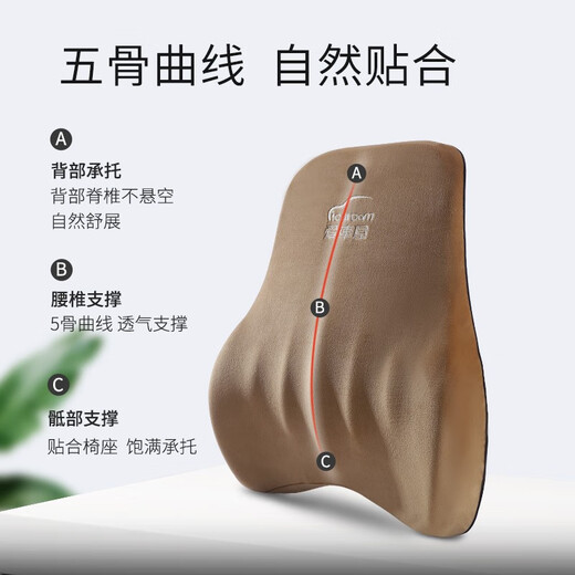 爱车屋（ICAROOM）汽车头枕 颈枕靠枕u型枕 车载车用记忆棉靠垫 I-658MF-CSN6189 五骨设计水晶法兰摩卡咖头枕 '1