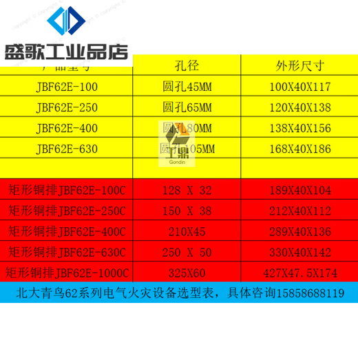 Beida Jade Bird residual current electrical fire monitoring detector JBFE-100/250/400/630 round 62E-100