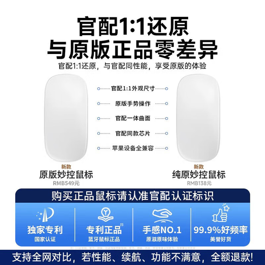 Zokd [2025 Новый Top-End] подходит для Apple iPad Wireless Bluetooth Office Mute Mute Mage Magic Mouse Mouse 3 Generation MacBook Computer Pablet Air/iPad перезаряжается [оригинальный полнофункциональный] Classic Single Mouse Classic White