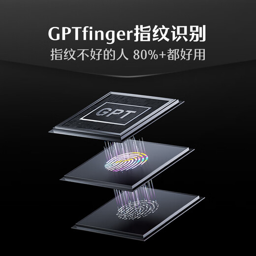 德施曼（DESMAN）智能门锁C级锁芯3D人脸识别大屏指纹密码防盗电子锁 大圣 Q5FPro