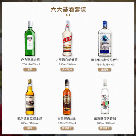 卢布斯基原装进口洋酒自调鸡尾酒套装六大基酒威士忌伏特加朗姆金酒龙舌兰 六大基酒（不含酒具款）