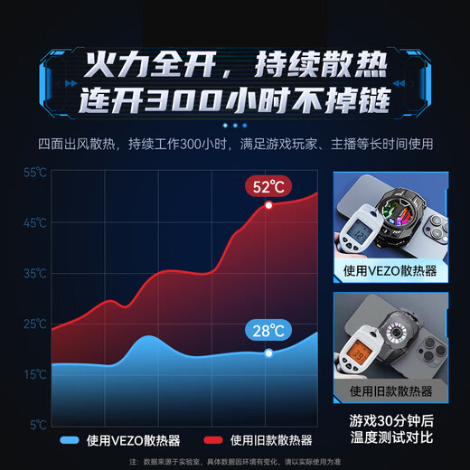 VEZO【真结冰】手机散热器半导体制冷直播降温吃鸡神器王者荣耀适用苹果小米华为黑鲨红魔冰封背夹 【电竞数显款】手机通用｜25℃真结冰丨赠游戏指套