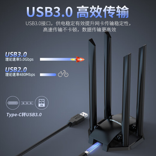 COMFAST CF-785AC 1300M穿墙USB无线网卡台式机专用免驱动笔记本游戏电竞千兆网卡无线wifi接收发射器 【6500M】WIFI7四天线性能怪兽款