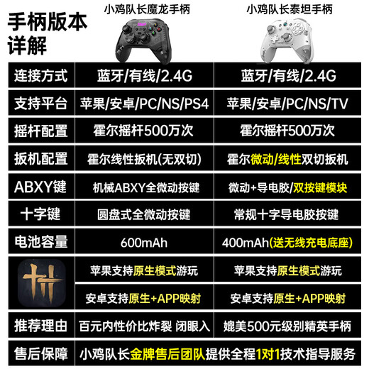 Captain Chicken 2025 New Yanyun Sixteen-tone Game Controller PC Android Apple iPad Tablet Mobile Game Peripheral Artifact Dual Hall Rocker Native Adaptation Zero Zone Zero Genshinus Iron Titan Free Button Module + Charging Base