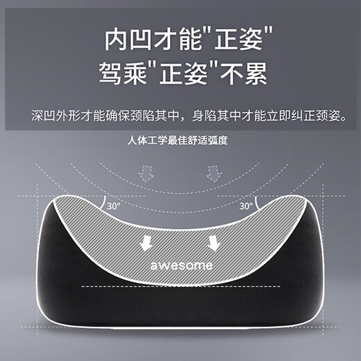 Huizhuo 21 Modelos 2020 Beijing Hyundai's Nuevo IX3519 Modelos IX35 Protección de la cintura para almohada de almohada de almohadilla de la almohadilla del cuello Hyundai YouShang Modelo Black Headrest 1 Negro