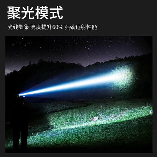 麦舒特夜钓鱼头灯强光充电超亮头戴式户外超长续航手电筒矿灯轻感应专用 无感应9900W 100小时 USB直充