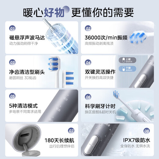 Midea Electric Toothbrush for Home Adult Couples Rechargeable Sonic Fully Automatic Soft-bristled Gum Protection Brush Head 180 Days Battery Life for Male and Female Couples Holiday Birthday Back-to-School Gift Hot Top 5 Cleaning Modes丨Starry Gray