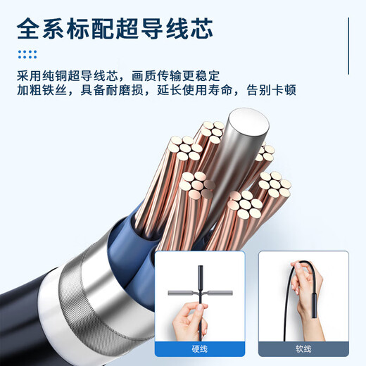 Honggong Endoscope Car Sewer Pipe Repair HD Camera Industrial Waterproof Probe Detection 2 Meter Hard Wire