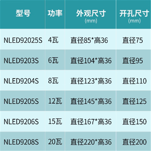 Less Lighting LED Downlight 8W12W Recessed NLED9203S 9204S 9205S 9206S 9208S 9208S-20W-Open hole 200mm-Yellow light 3000K