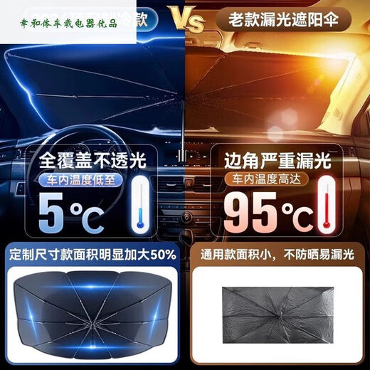 骉祥汽车遮阳罩前挡遮阳伞隔热专用防晒前挡风玻璃停车内用车挡板e 通用大号14079任意弯曲1秒遮阳