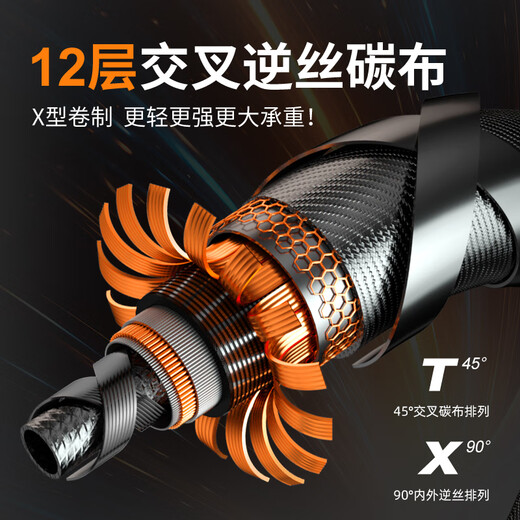 Woding GT copy net full set of fishing net bag telescopic carbon super hard copy net rod large object copy rod net head fish fishing net fishing net 3m 50cm GT large object copy net rod + large object net head