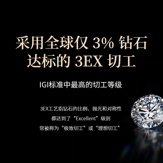 Jipai colored diamond customization, diamond luxury setting, K gold-DNA life diamond, IGI certificate, artificially cultivated diamond, customized model, deposit/final payment, no refunds after production