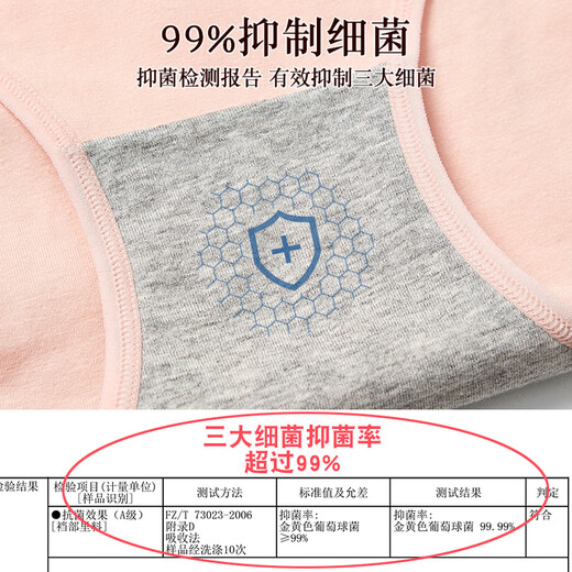
Catman (MiiOW) women's underwear for women's mid-waist pure cotton full cotton antibacterial crotch markless mother high waist belly-closing large size breathable briefs Xinjiang cotton hip lifting belly 3883 3 strips M (1.6-1.9 feet/70-87 Jin [Jin equals 0.5 kg])
