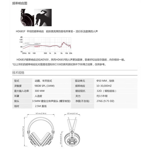 Shubole HD681 musical instrument special monitor headphone headset recording studio HD681B [Grayside]