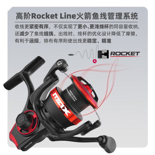 ABU GARCIA 2025 new BMAX SX fourth-generation spinning wheel metal fishing reel long-range large braking force Luya fishing reel 3000H