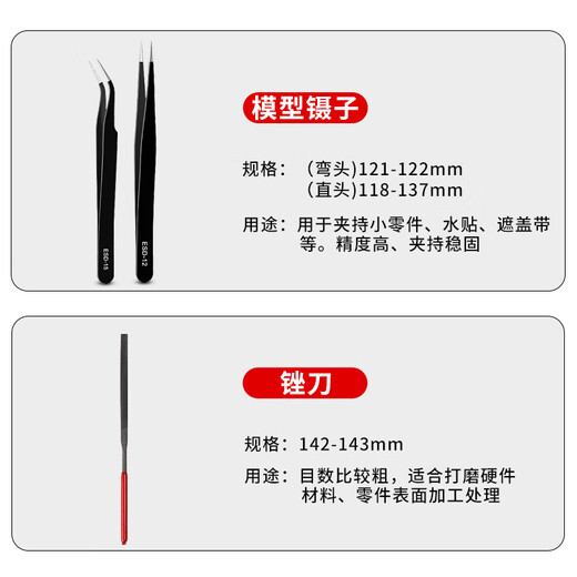 Feng Shang Moton core assembly tool Gundam model assembly special nozzle scissors set novice glue man hand polishing